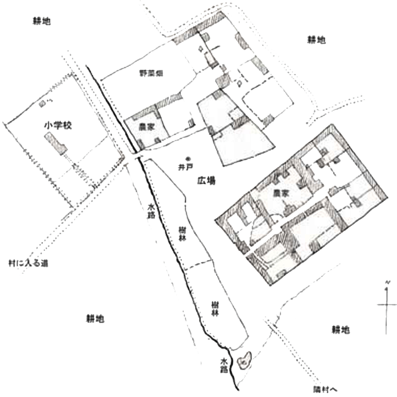 農地改革後の1972年におけるポレノウ村の集落図（1972年）