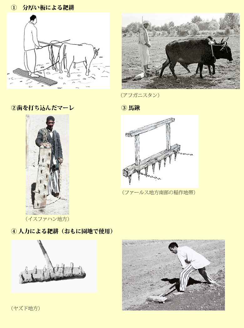 分厚い板による耙耕の画像