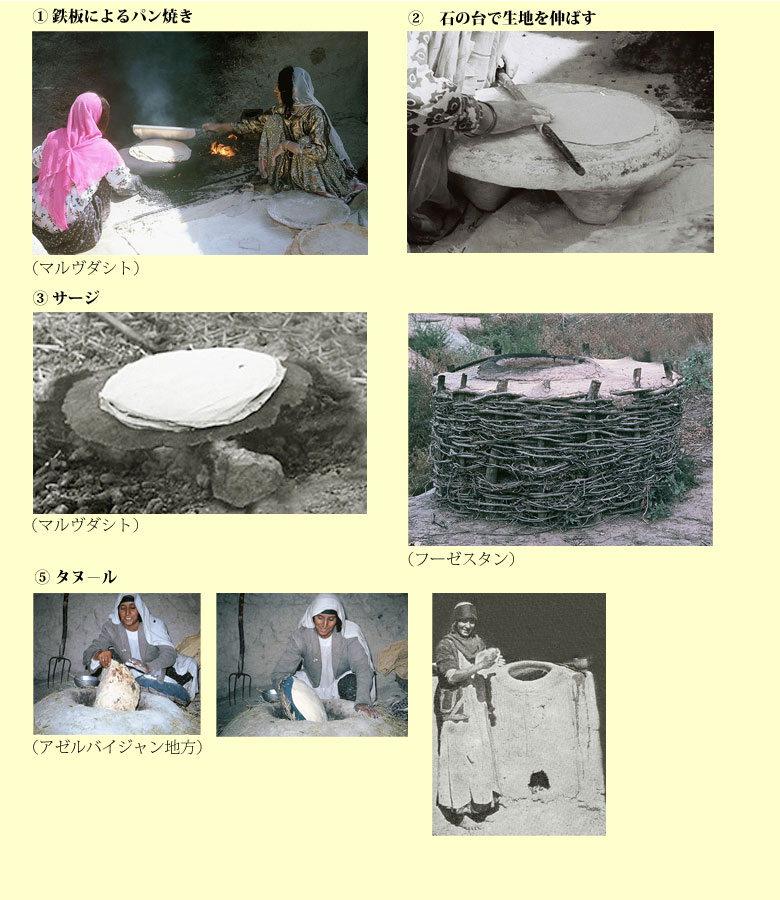 パン焼用具の図